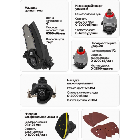Набор электроинструментов многофункциональный RockForce RF-JCB-18MT-B