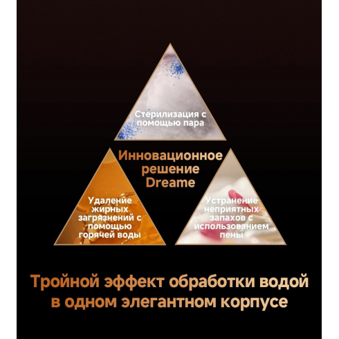Пылесос Dreame Wet and Dry Vacuum T16 Pro TriForce (HHR32E)