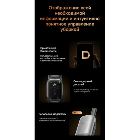 Пылесос Dreame Wet and Dry Vacuum T16 Pro TriForce (HHR32E)