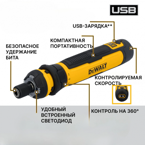 Отвертка аккумуляторная DeWalt DWHT66719