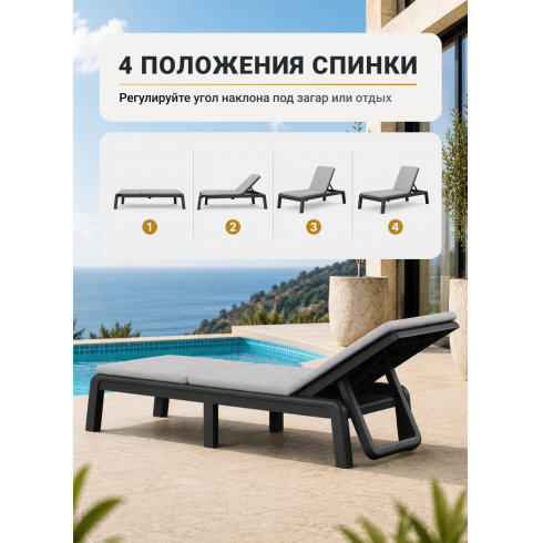 Шезлонг Keter Atlas SL с матрасом (графит)