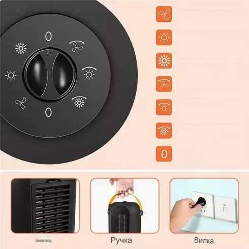 Тепловентилятор Sundays Home 652100039A