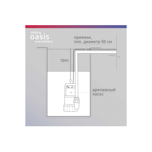 Насос дренажный Making Oasis Everywhere DV 250/8