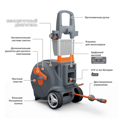 Тележка аккумуляторная со шлангом Daewoo DWR 4021Li Set