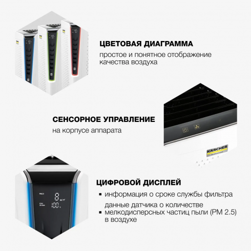 Очиститель воздуха Karcher AF 100 H13 (1.024-812.0)