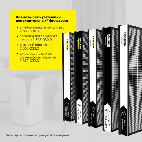 Очиститель воздуха Karcher AF 100 H13 (1.024-812.0)