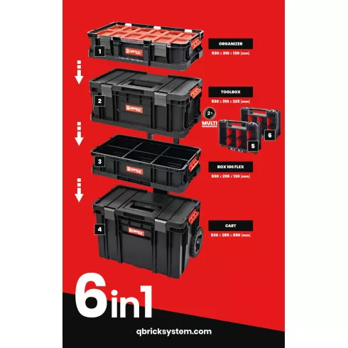 Ящик для инструментов Qbrick System TWO Cart Set 6 в 1