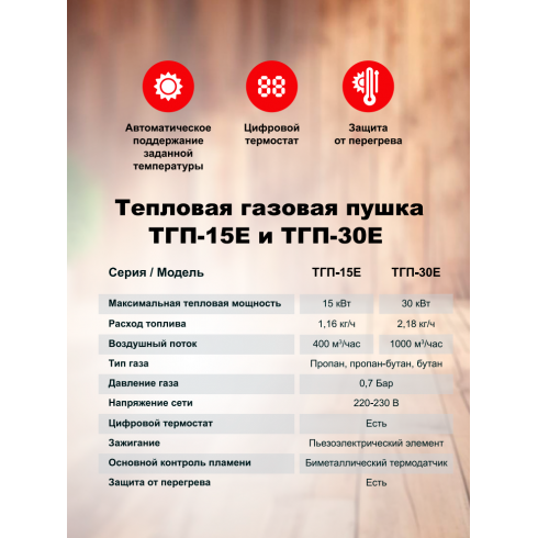 Тепловая пушка газовая Ресанта ТГП-30E (67/1/81)