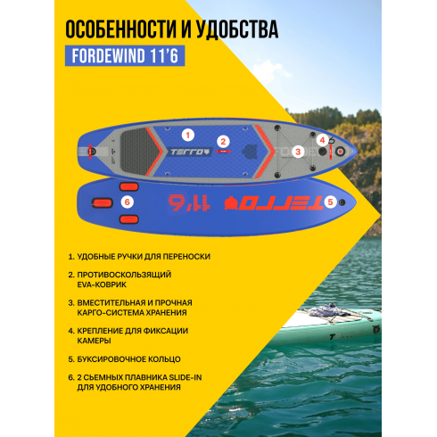 Сапборд Terror Fordewind 11x32x6 (синий)