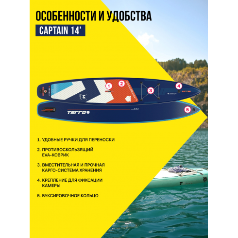 Сапборд Terror Captain 14.28x6 (синий)