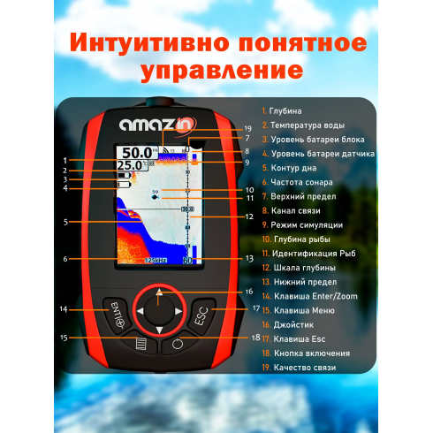 Эхолот беспроводной Amazin FishFinder FF777-PRO-W