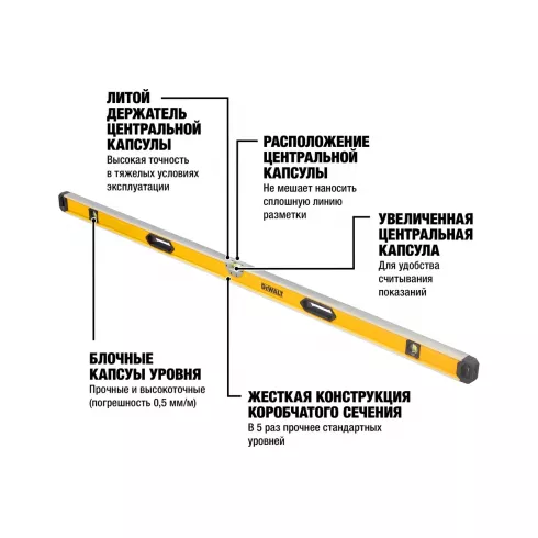 Уровень DeWALT DWHT0-43172