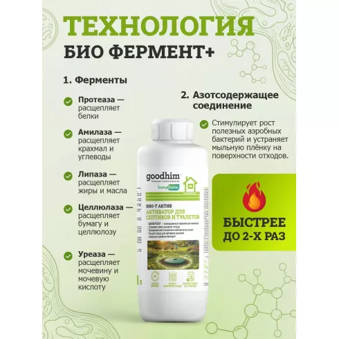 Жидкость для биотуалета GoodHim Bio-T Актив 16246 (1л)