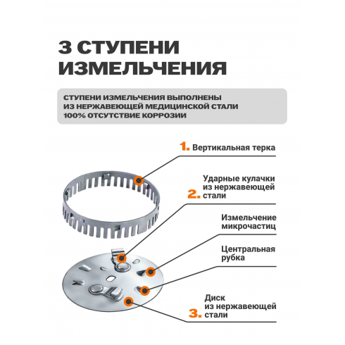 Измельчитель пищевых отходов Bort Caiman Control