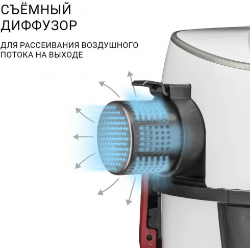 Пылесос Bort BAX-500E