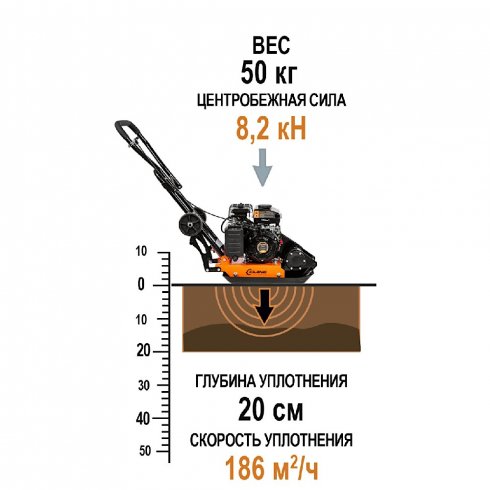 Виброплита Eland EPC-50D