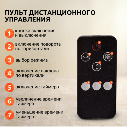 Тепловентилятор Evolution SmartHeating 2
