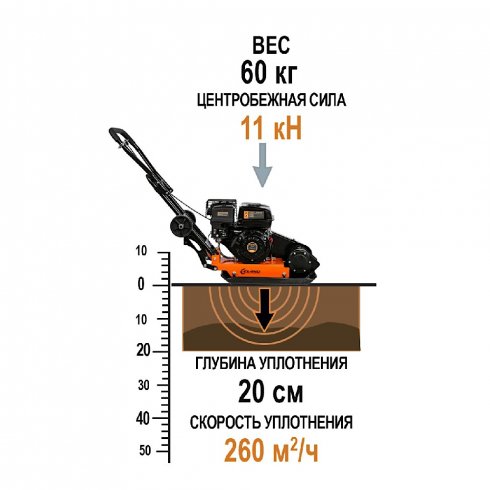 Виброплита Eland EPC-60D