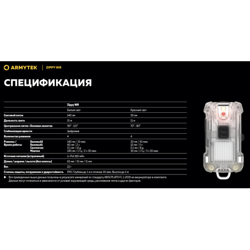 Фонарь Armytek Zippy WR USB-C Grey (F11001G)