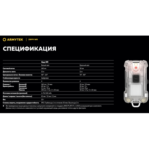 Фонарь Armytek Zippy WR USB-C Red (F11001R)