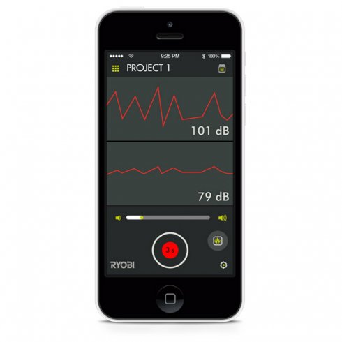 Шумоподавляющие наушники Ryobi RPW 8000