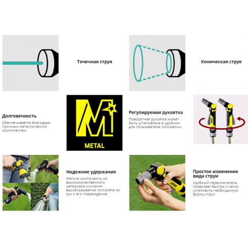 Пистолет Karcher Premium